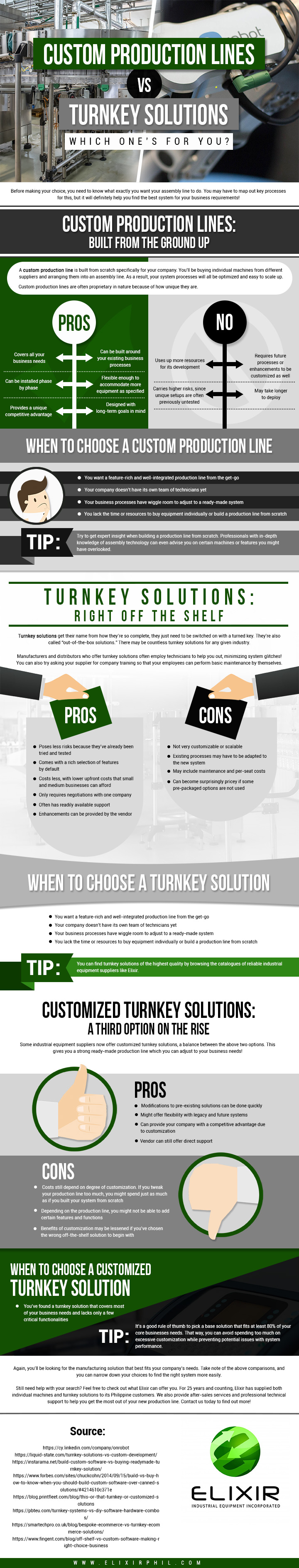 Customs Production Lines vs. Turnkey Solutions: Which One's For You