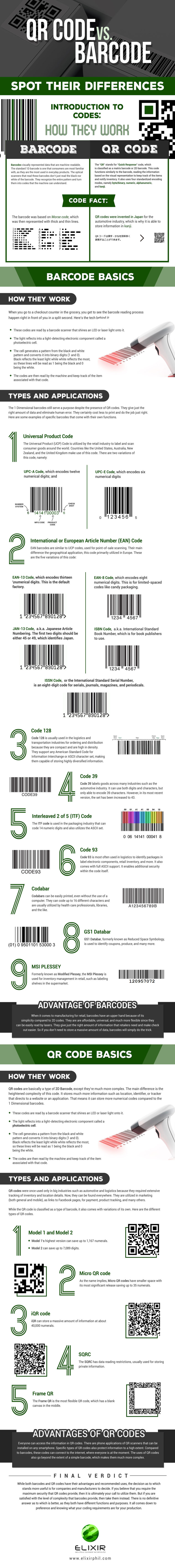 QR Code vs. Barcode Philippines: Infographic